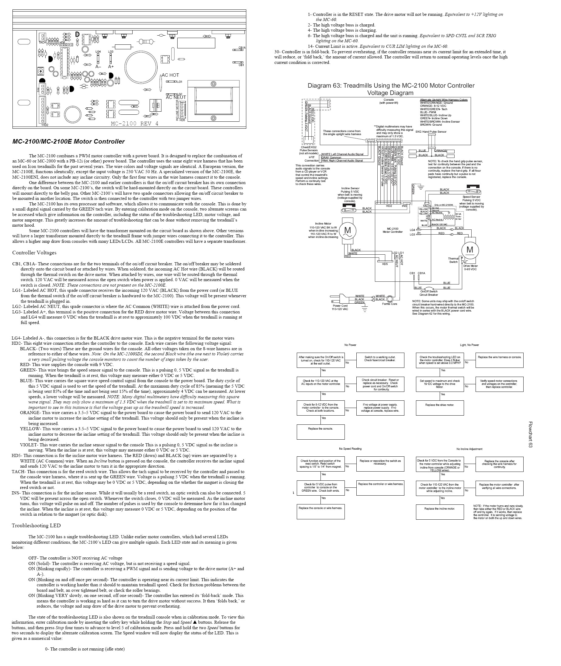 Repair faulty motor control board for treadmill
